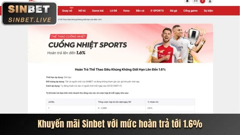 Hình ảnh minh họa các liên kết an toàn và dấu hiệu nhận biết trang web chính thức